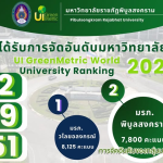 UI GreenMetric World University Rankings 2024 เราคืออันดับที่ 2 ของมหาวิทยาลัยราชภัฏในประเทศไทย